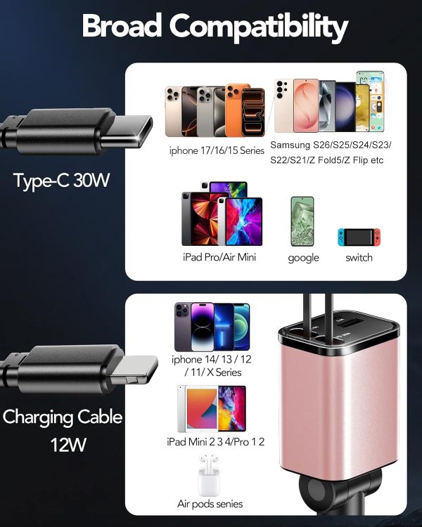 COCIVIVRE USB C Car Charger Fast Charger-2